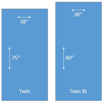 Twin Bed Dimensions
